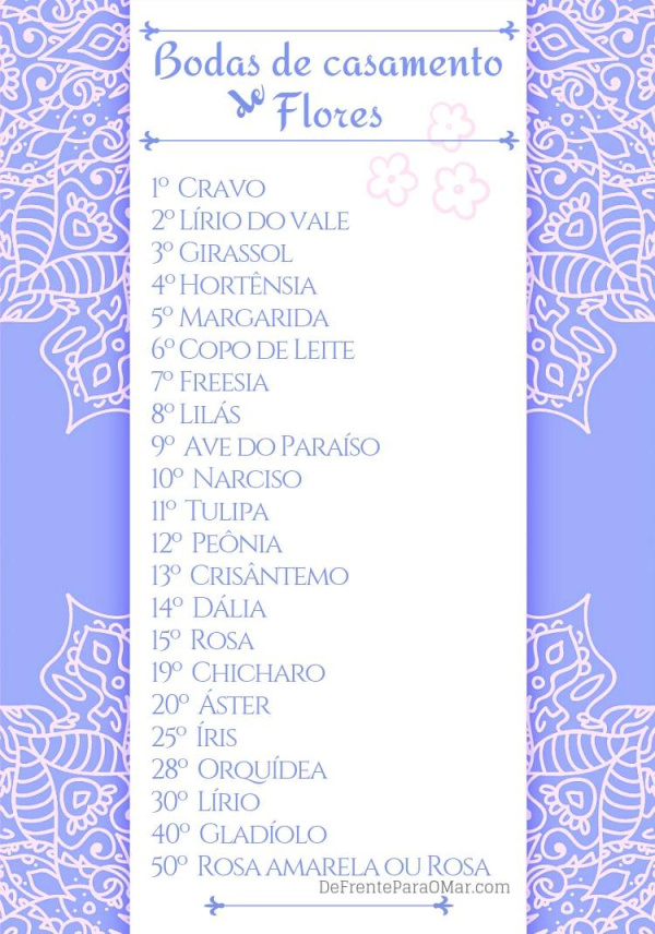 Tabela de bodas de casamento de flores