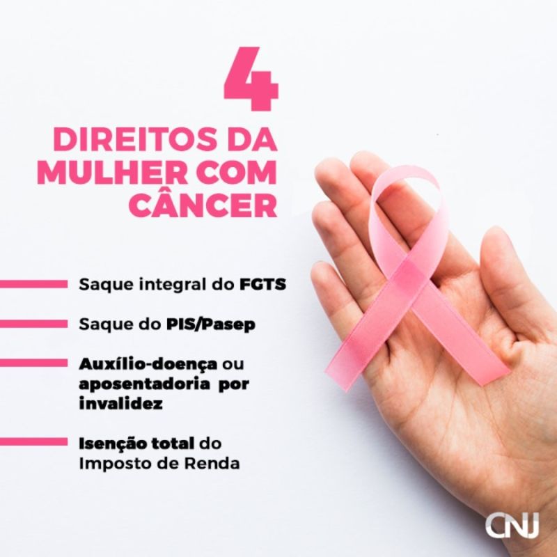 Compartilhe: 4 direitos da mulher com câncer