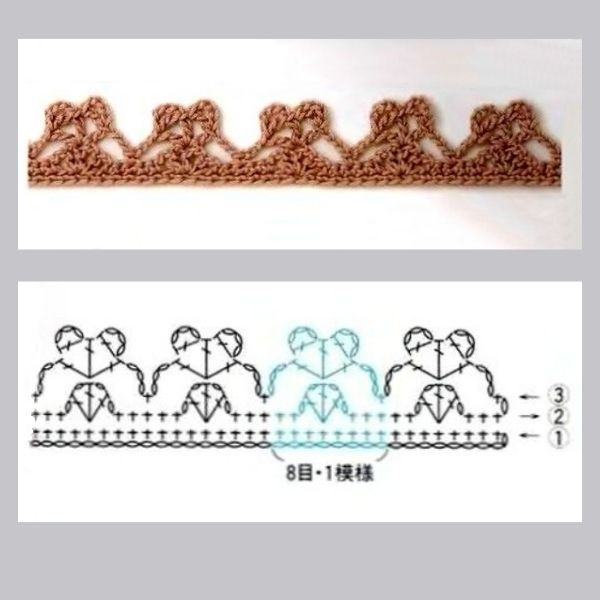 Para copiar: 10 Bicos de crochê com gráfico 1