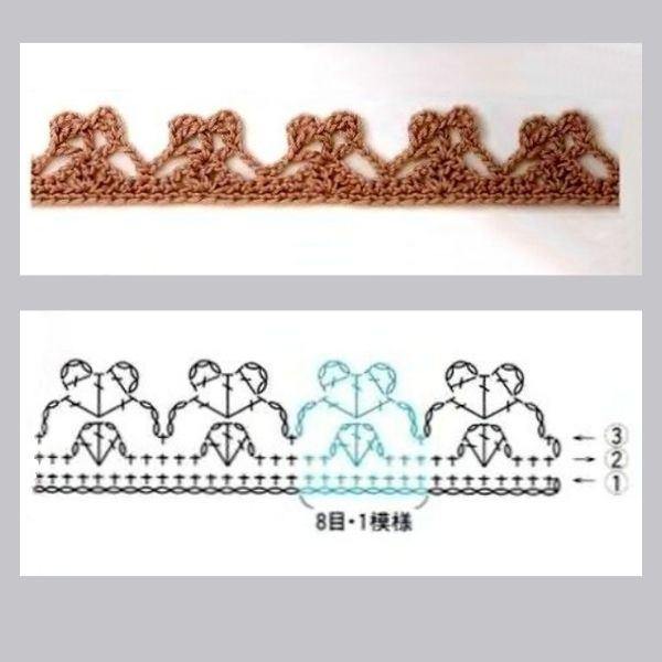 Para copiar: 10 Bicos de crochê com gráfico 1