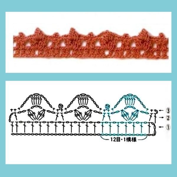 Para copiar: 10 Bicos de crochê com gráfico 1