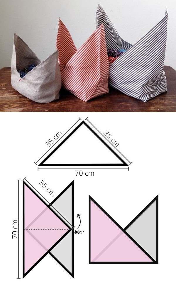 Modelos e molde para fazer a sua bentô bag (porta marmita)