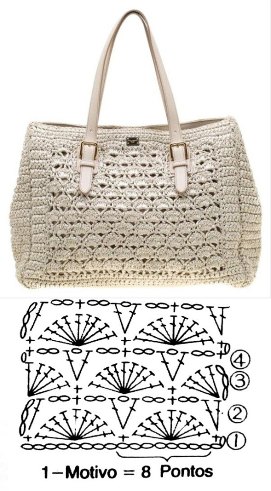 Bolsa de crochê com estilo (+gráfico do ponto)