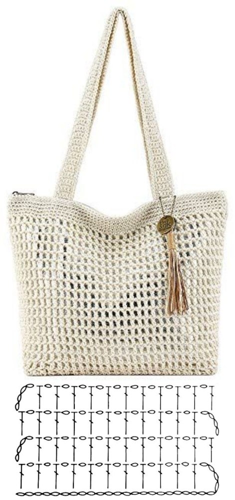 Bolsa de crochê com estilo (+gráfico do ponto)