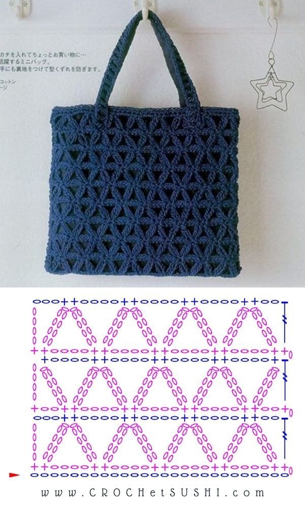 Bolsa de crochê com estilo (+gráfico do ponto)