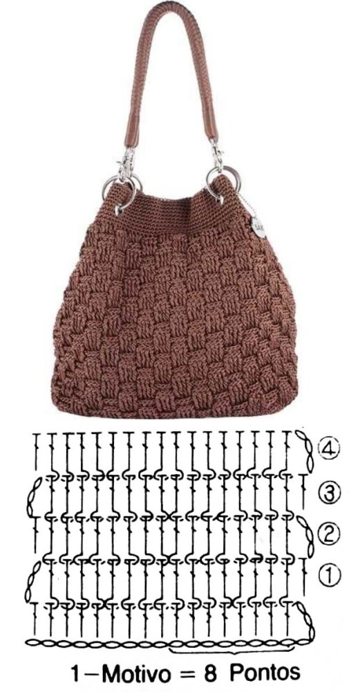 Bolsa de crochê com estilo (+gráfico do ponto)