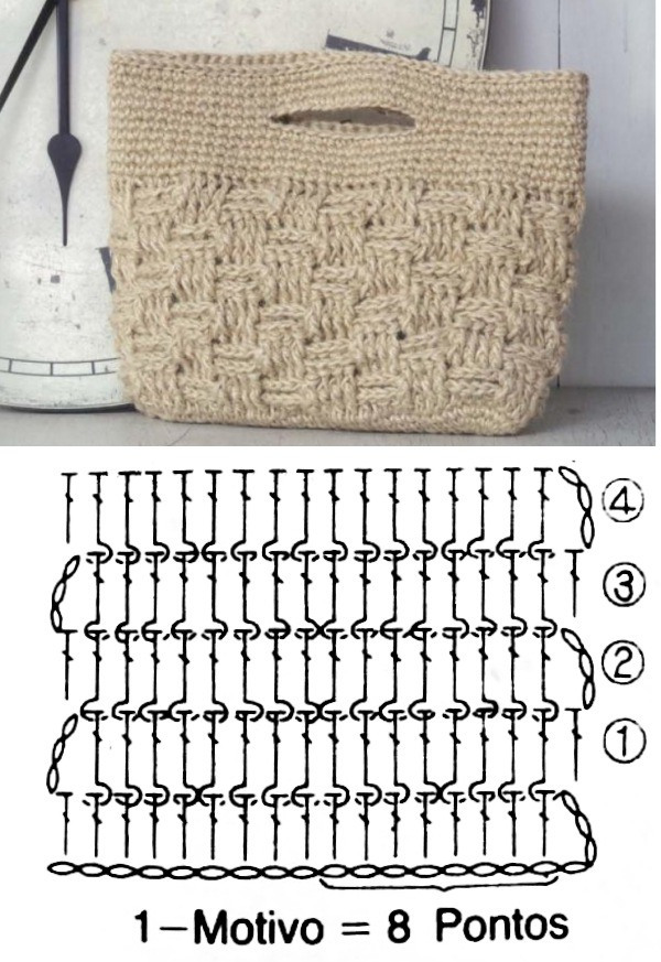 Bolsa de crochê com estilo (+gráfico do ponto)