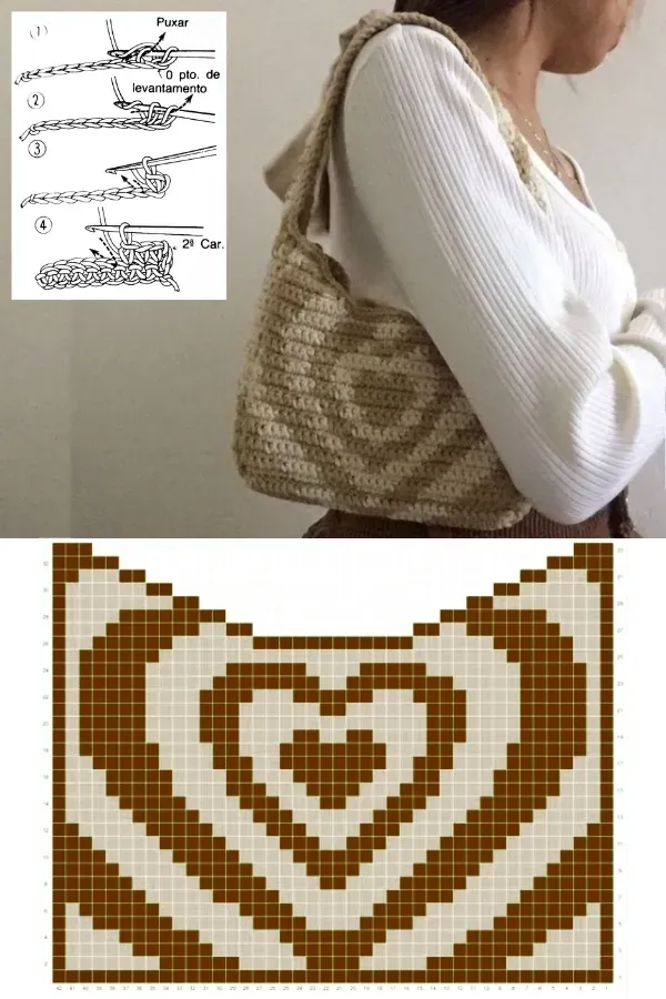 Artesanato na Moda: Bolsas feitas com ponto baixo de crochê