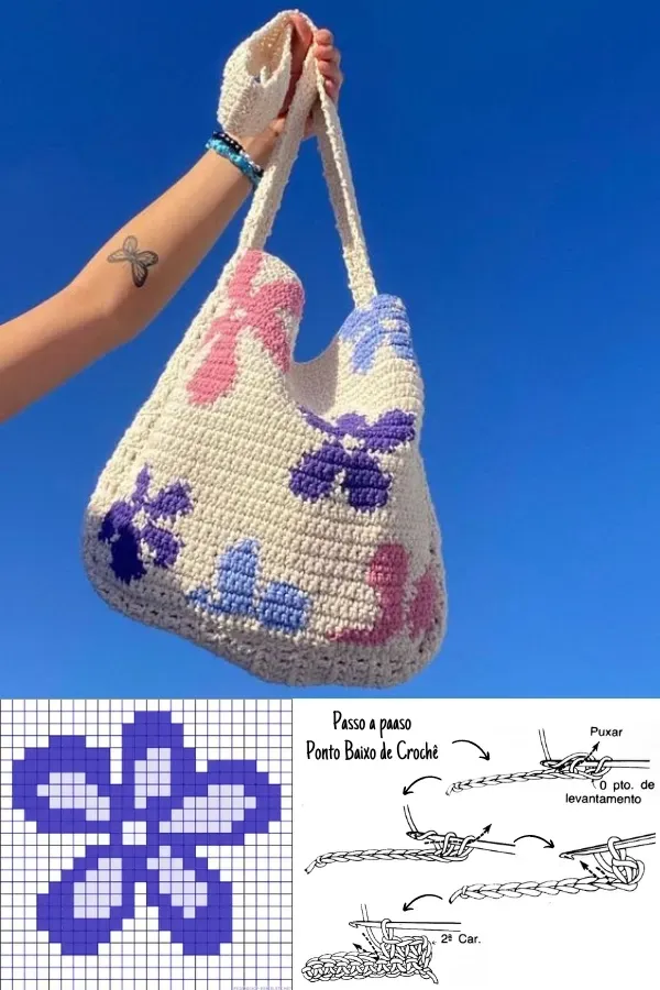 Artesanato na Moda: Bolsas feitas com ponto baixo de crochê