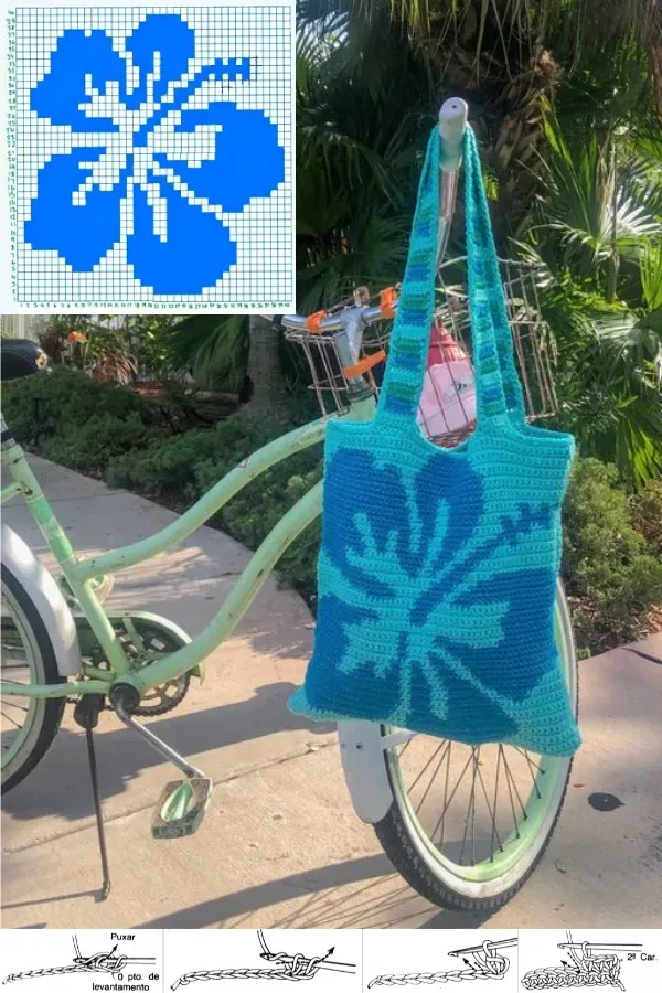 Artesanato na Moda: Bolsas feitas com ponto baixo de crochê