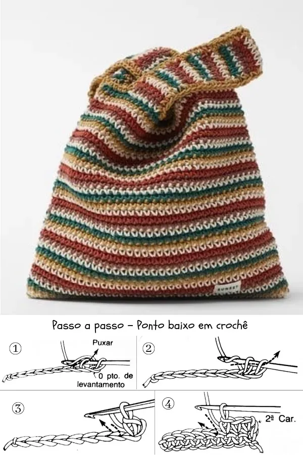 Artesanato na Moda: Bolsas feitas com ponto baixo de crochê