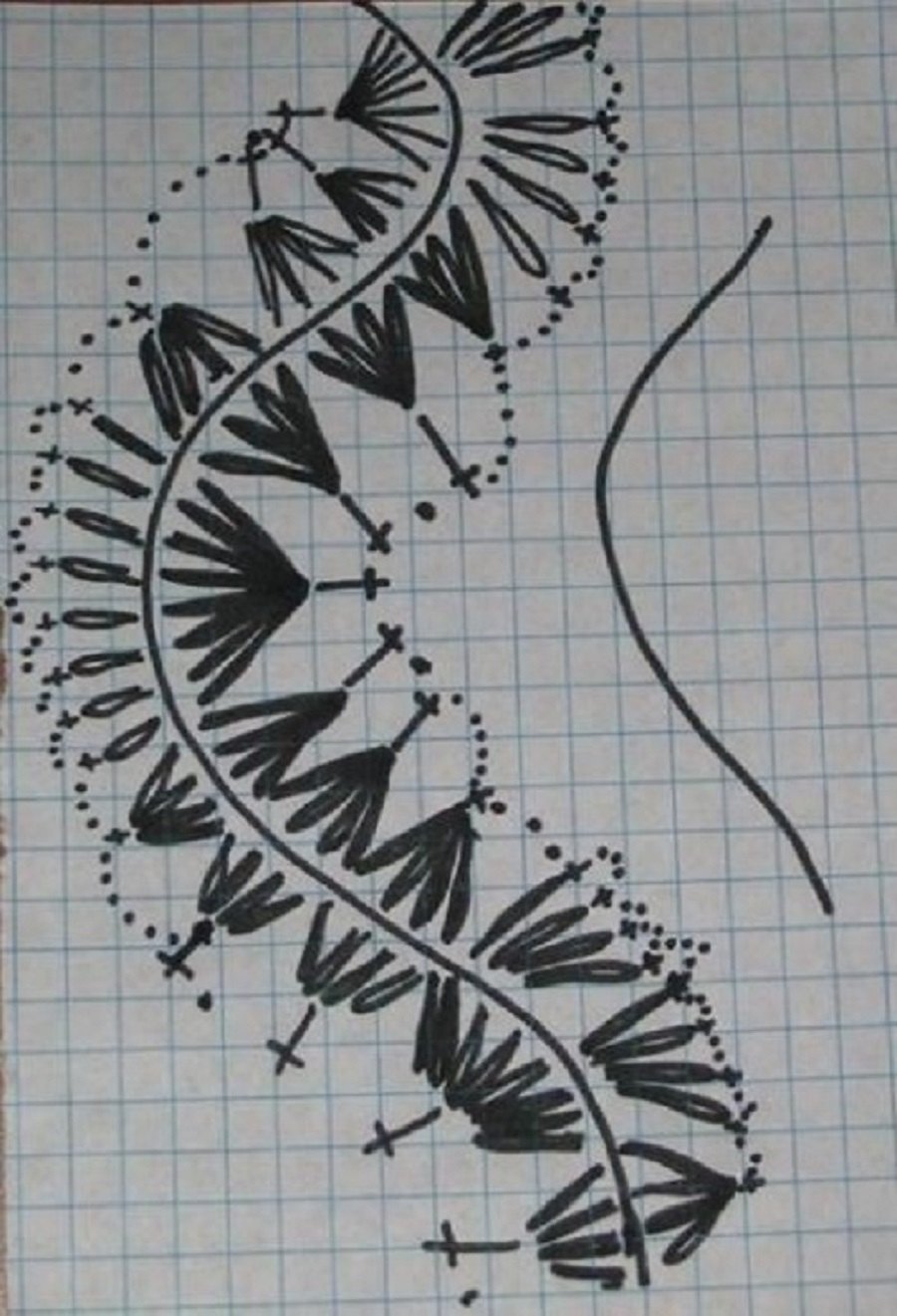 ponto de crochê de grampo - hairpin lace