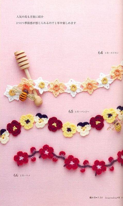 DIY - Gráficos de Bicos de crochê