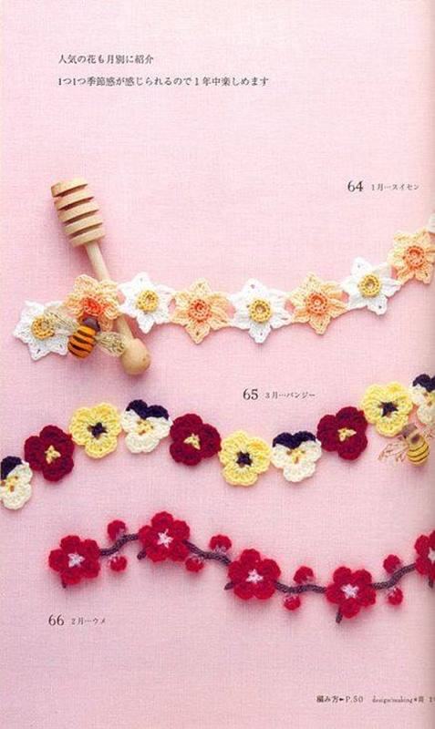 DIY - Gráficos de Bicos de crochê