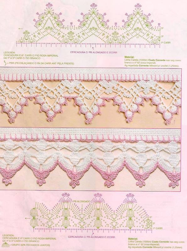 DIY - Gráficos de Bicos de crochê