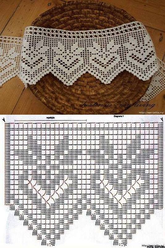 DIY - Gráficos de Bicos de crochê