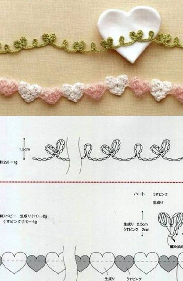DIY - Gráficos de bicos de crochê para panos de prato