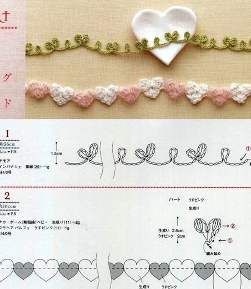 DIY - Gráficos de bicos de crochê para panos de prato