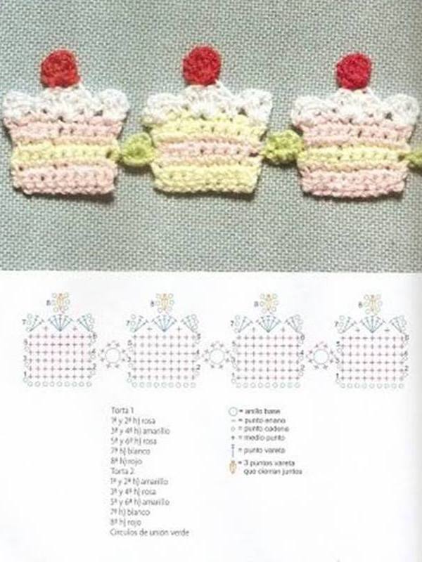 DIY - Gráficos de bicos de crochê para panos de prato