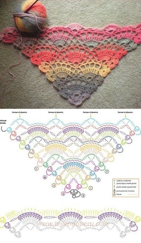 Gráfico - Faça você mesma - xale de crochê colorido