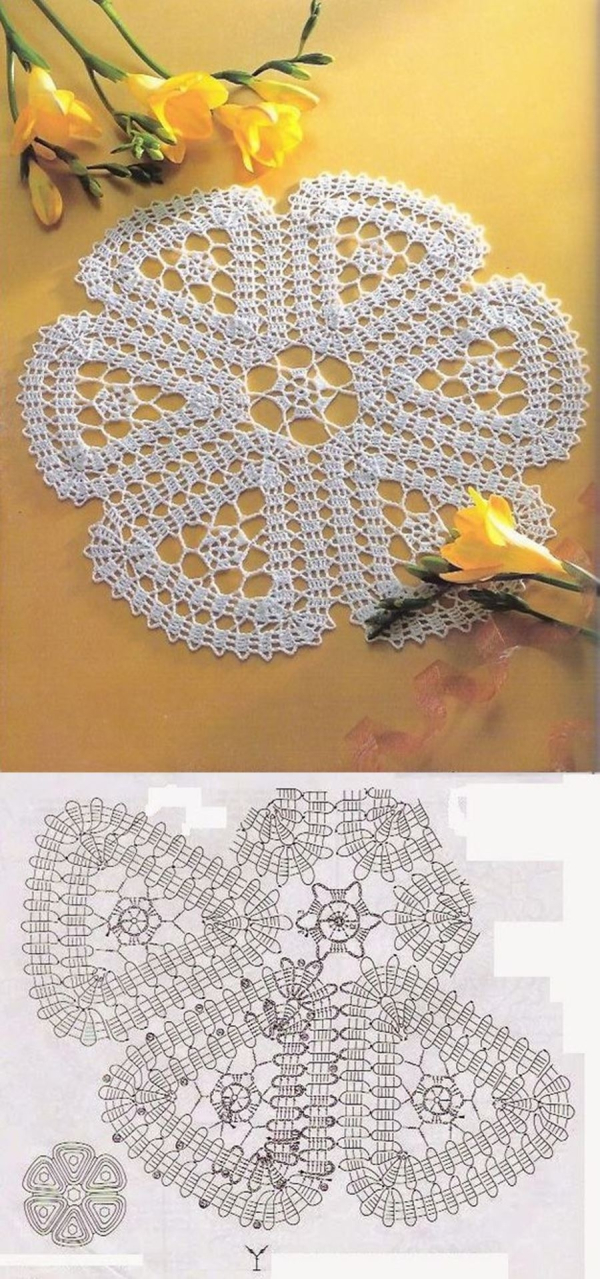 Gráfico de toalha com crochê de bruges