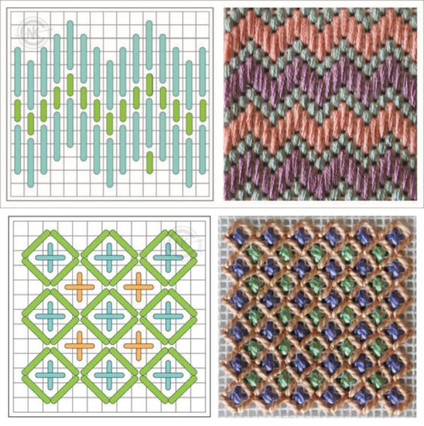 Gráficos de tapeçaria para fio de malha