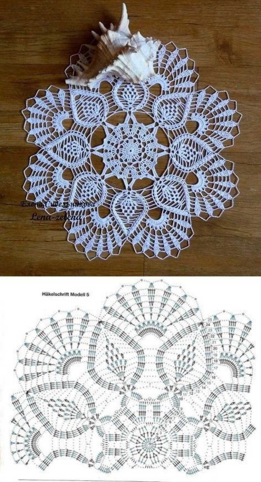 Gráfico de toalha de mesa com  ponto abacaxi em crochê