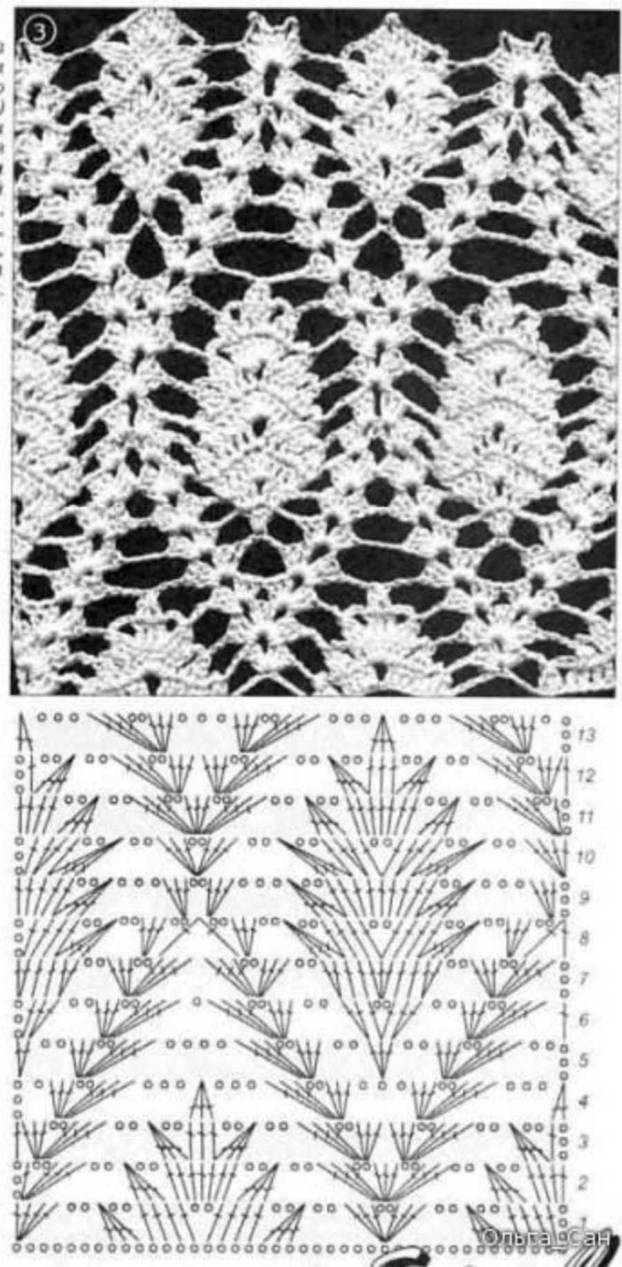 Gráfico de ponto abacaxi em crochê