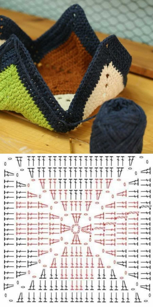 DIY: 12 Ideias de bolsa de crochê #1 +Dicas