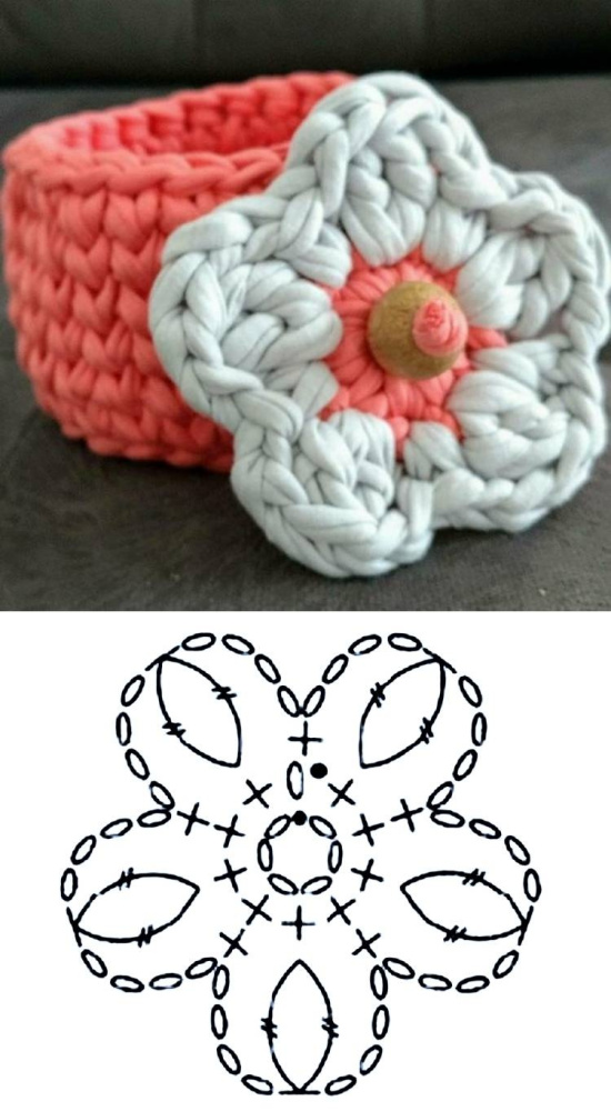 DIY - 14 Cestos de fio de malha com tampa