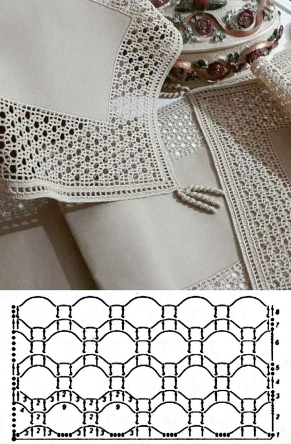Encante-se: Os belos detalhes em crochê nas toalhas de mesa