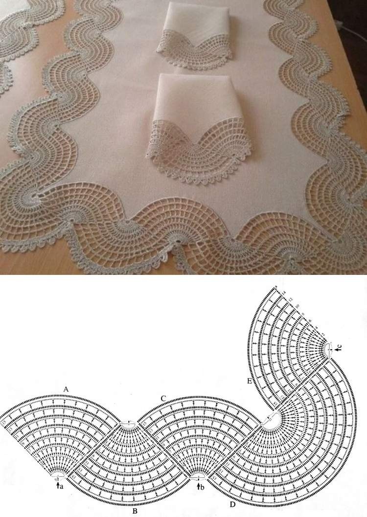 Encante-se: Os belos detalhes em crochê nas toalhas de mesa