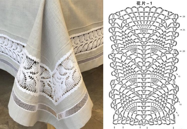 Encante-se: Os belos detalhes em crochê nas toalhas de mesa