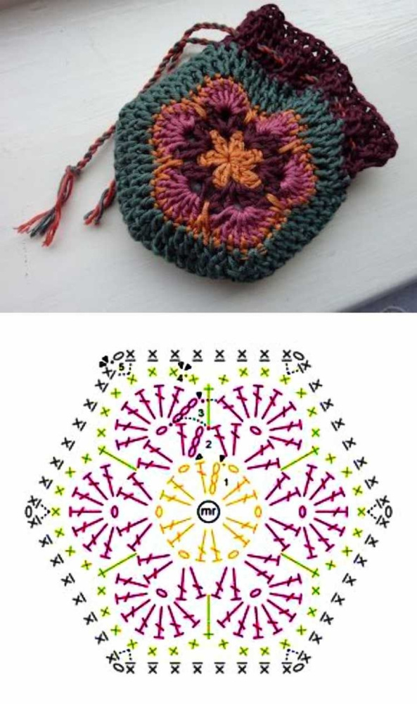 Crochê Criativo: 30 Inspirações de Porta-Moedas Estilosos em Crochê