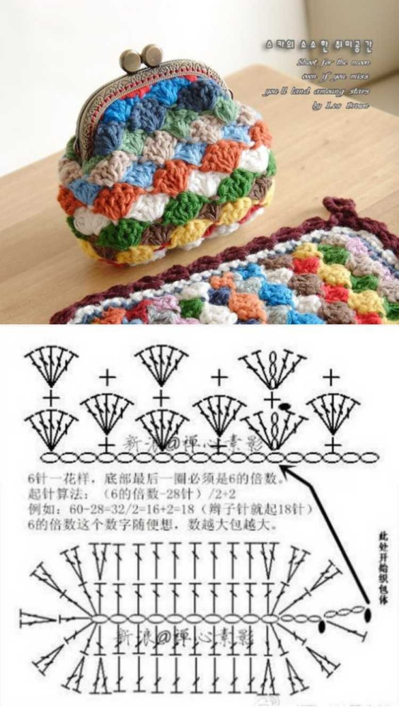 Crochê Criativo: 30 Inspirações de Porta-Moedas Estilosos em Crochê