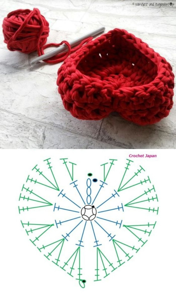 23 ideias de cestos com fio de malha para presentear