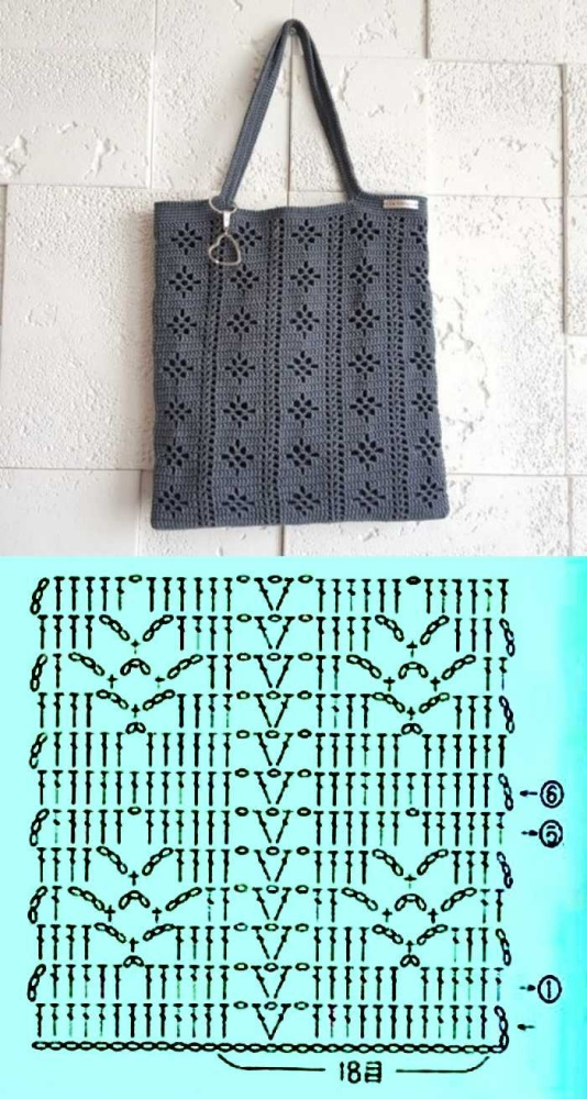 21 ideias de bolsas de crochê para se inspirar
