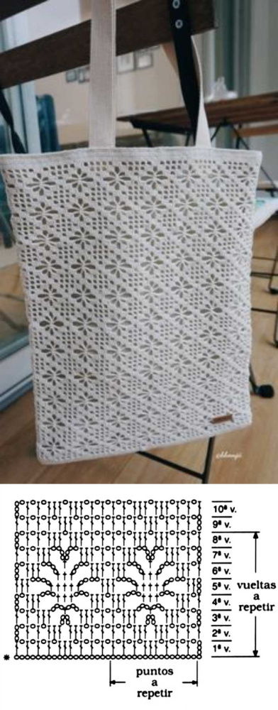 21 ideias de bolsas de crochê para se inspirar