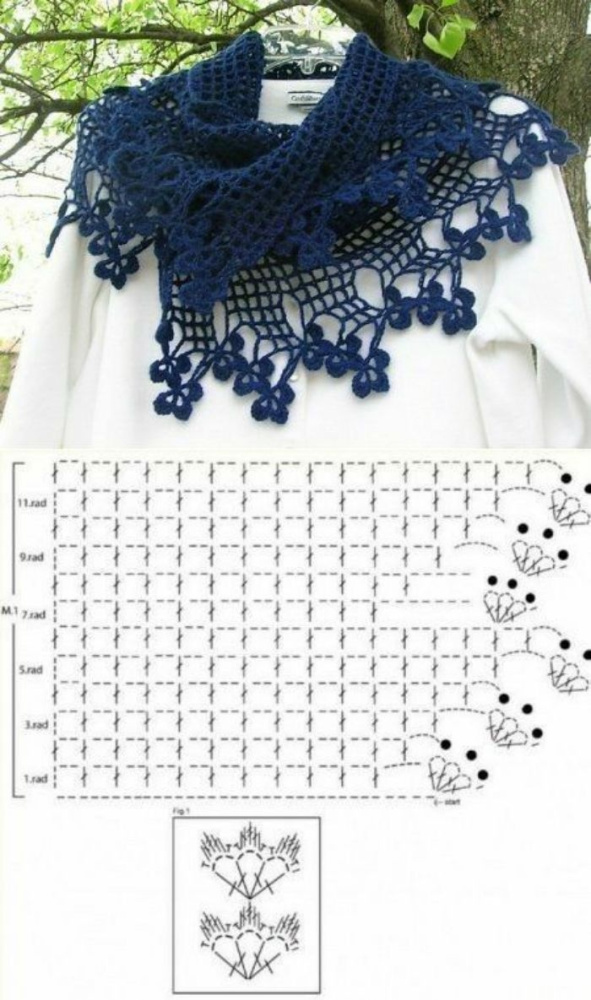 Inverno quentinho: 15 modelos de cachecol para inspirar