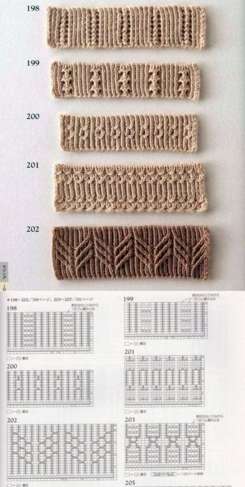 36 belos bicos  e barrados em tricô para copiar!