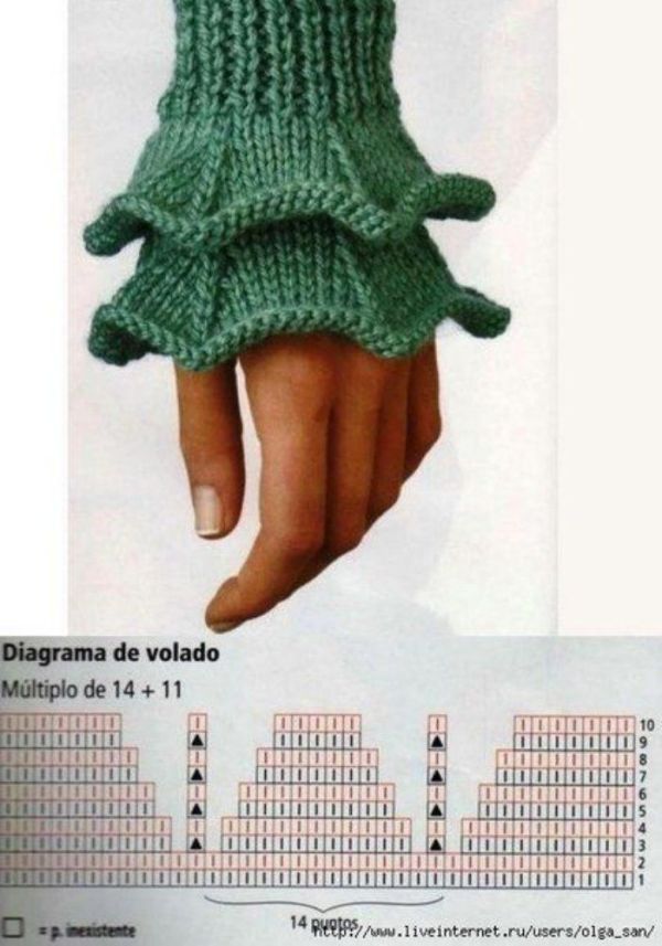 36 belos bicos  e barrados em tricô para copiar!