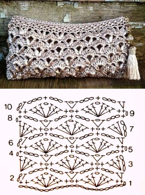 26 Lindos modelos de bolsa de crochê e gráficos
