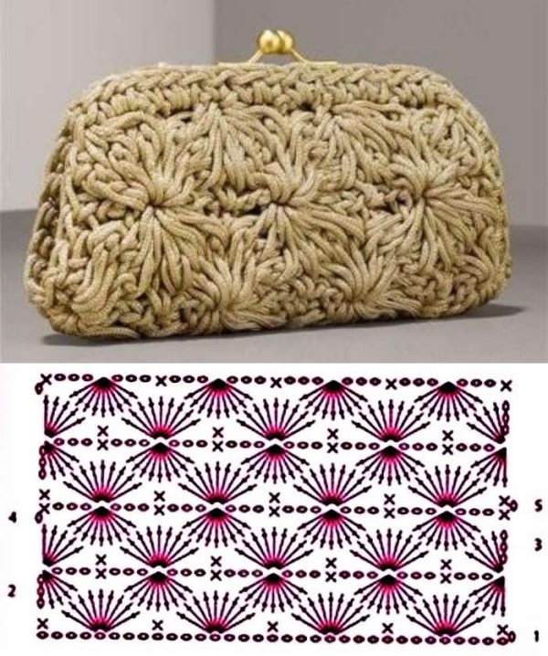26 Lindos modelos de bolsa de crochê e gráficos