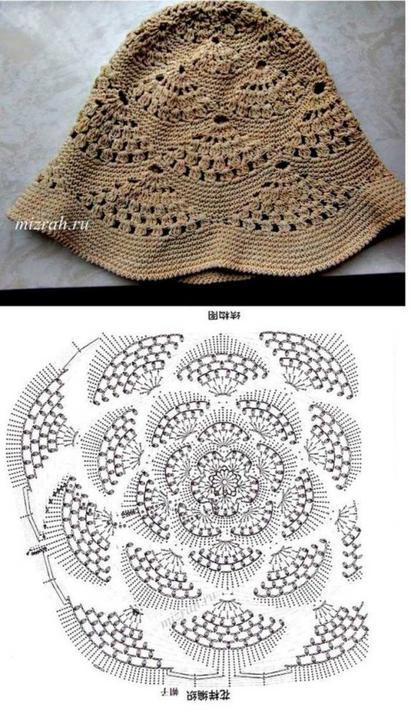23 Modelos de chapéu de crochê para copiar
