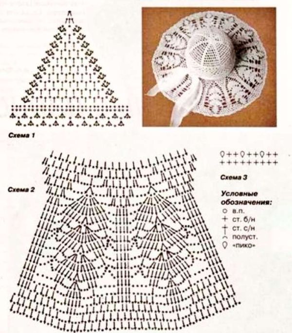 23 Modelos de chapéu de crochê para copiar