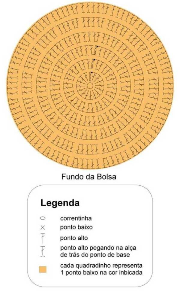 23 Modelos de chapéu de crochê para copiar