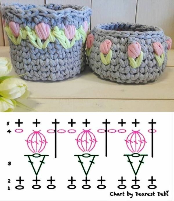 Como valorizar seu cesto de fio de malha - gráfico ponto tulipa
