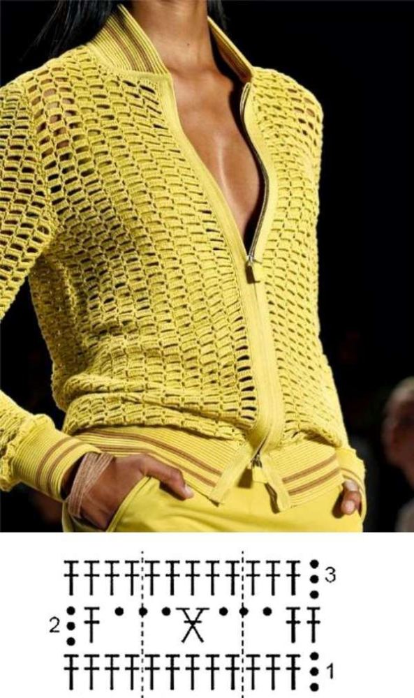 20 Modelos atuais de blusa de crochê