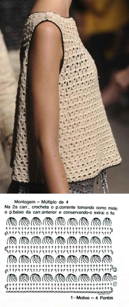 20 Modelos atuais de blusa de crochê