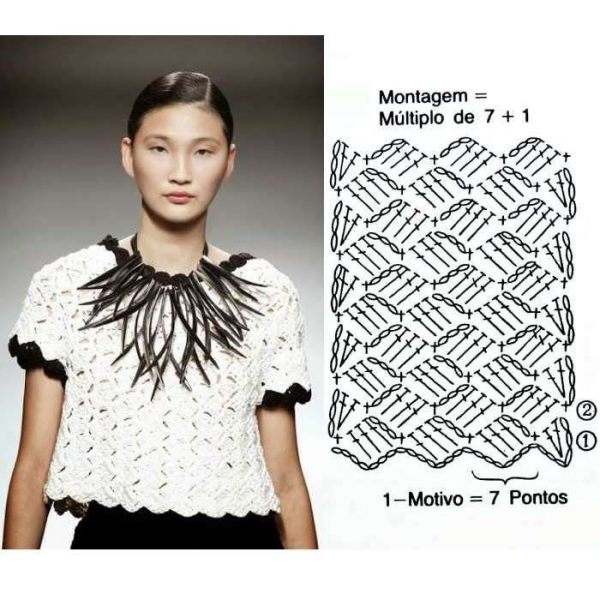 20 Modelos atuais de blusa de crochê